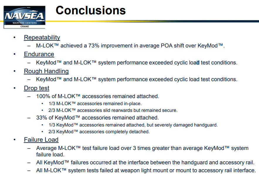 Результаты сравнения M-Lok и KeyMod