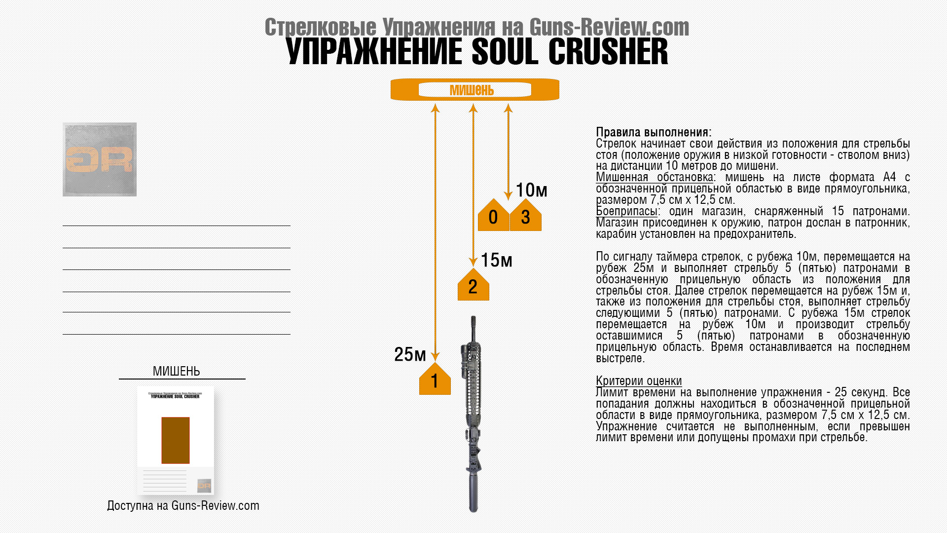 Схема и Правила выполнения упражнения Soul Crusher